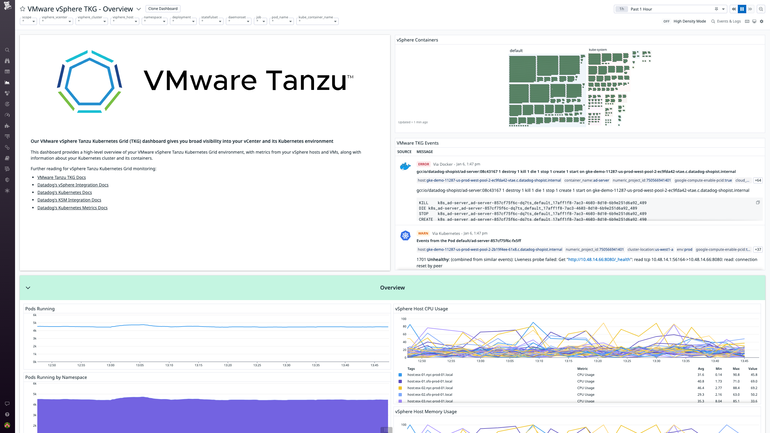 Get the big picture of your vSphere-hosted containers in real time