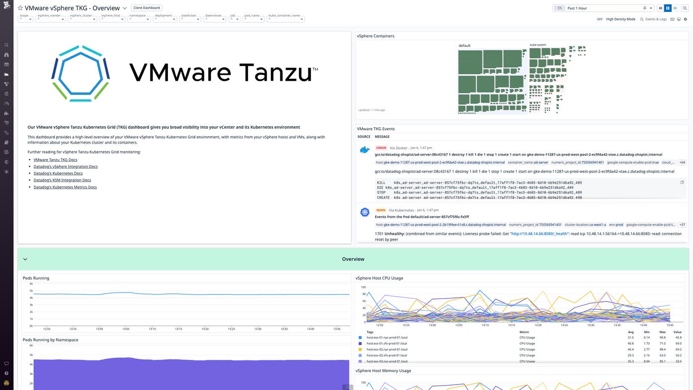 Get the big picture of your vSphere-hosted containers in real time Get the big picture of your vSphere-hosted containers in real time