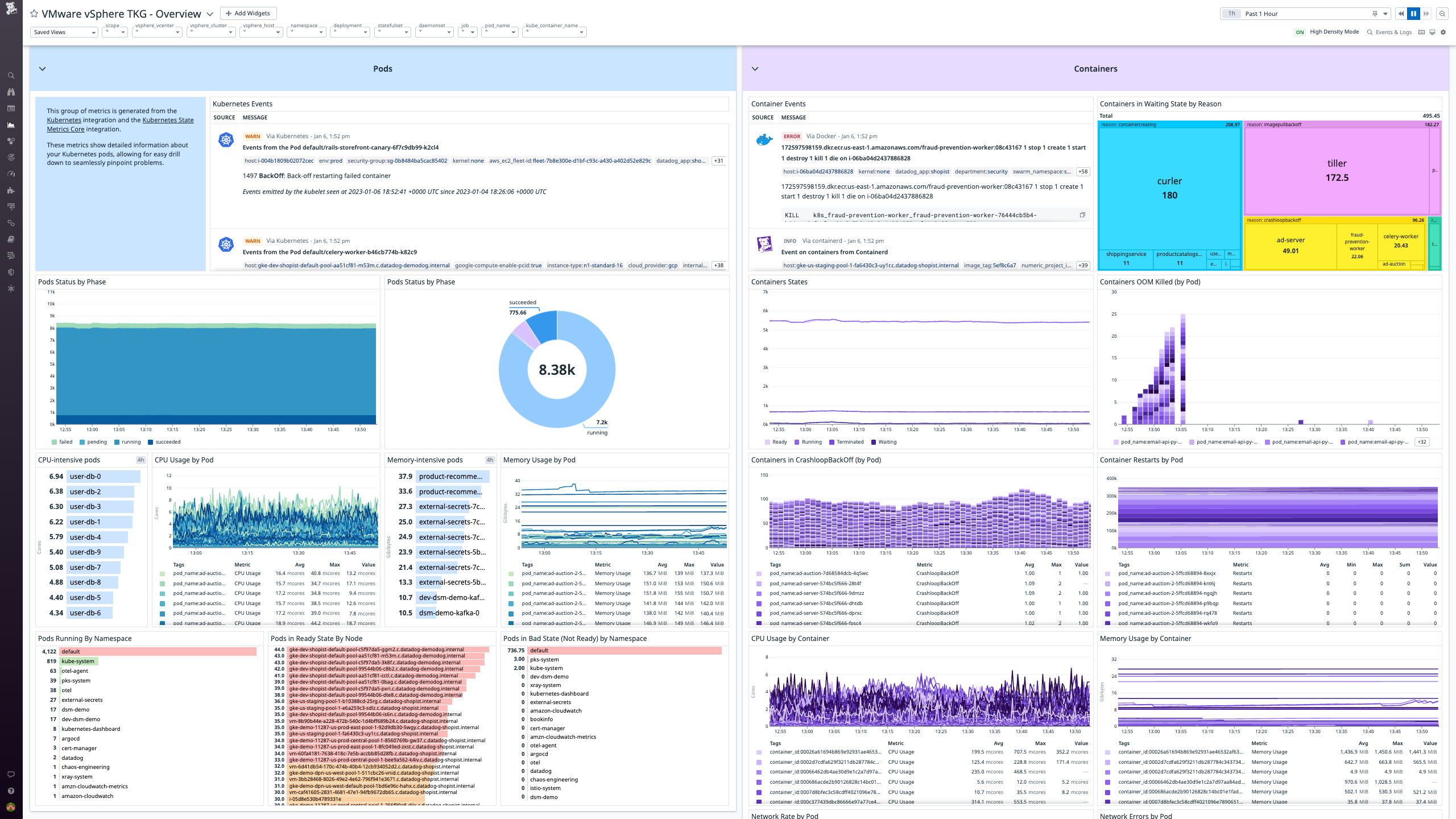 Monitor your TKG environment with rich metrics on your individual pods and containers