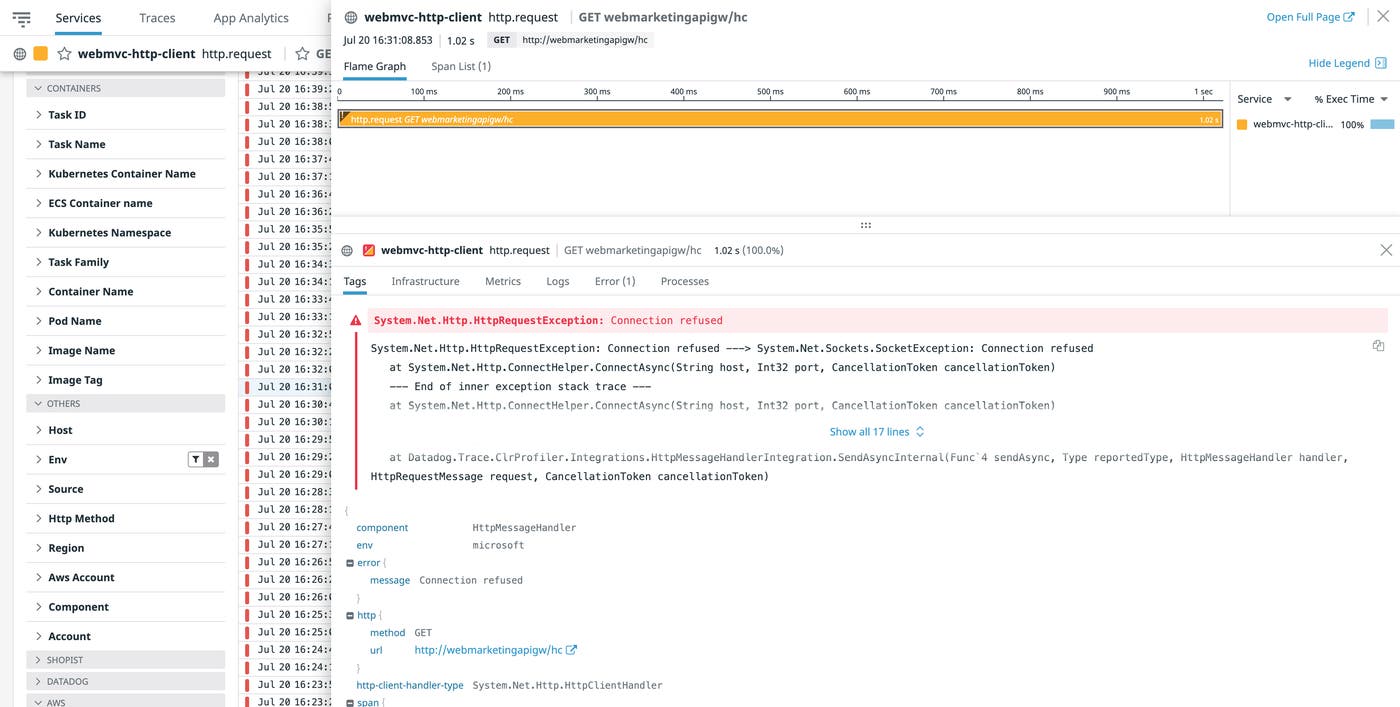 Example of a flame graph for a request made to a .NET application Example of a flame graph for a request made to a .NET application