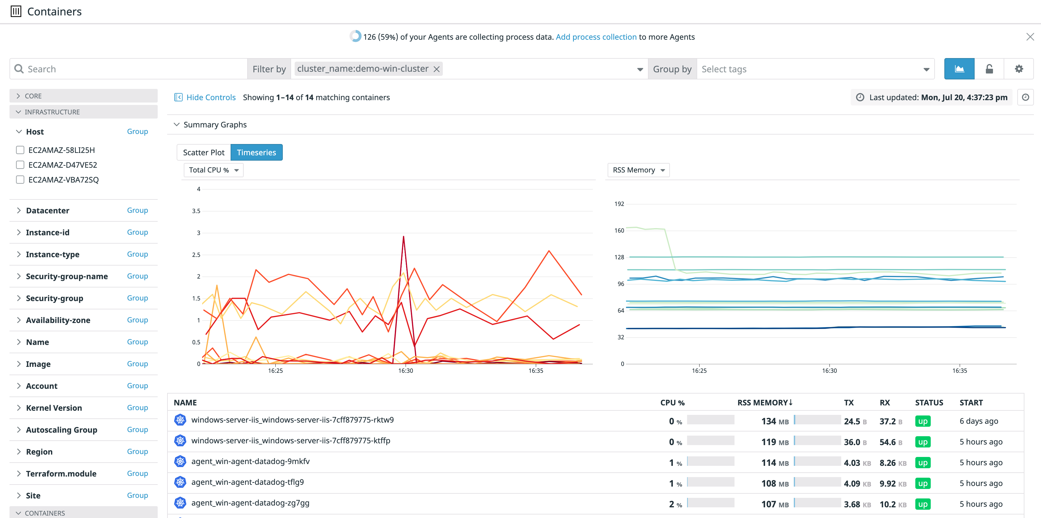 ライブコンテナリストビュー