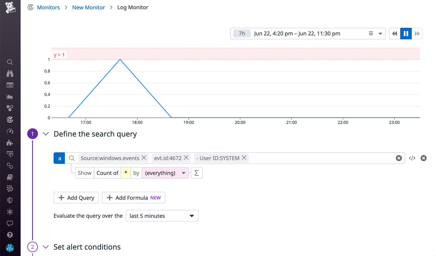 Alert on tasks scheduled by foreign entities. Alert on tasks scheduled by foreign entities.