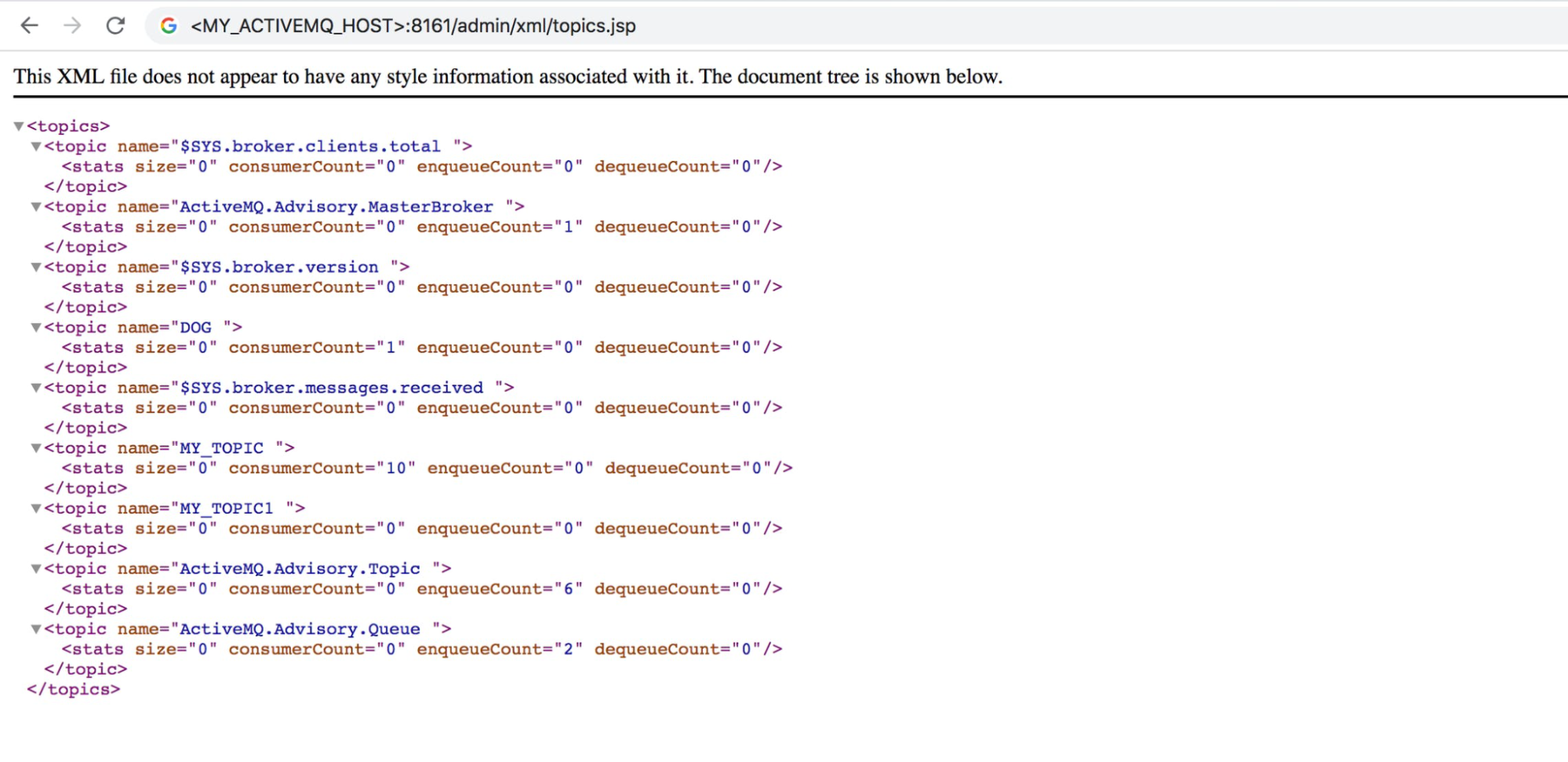 Screenshot from the ActiveMQ Classic Web Console showing an XML data feed of topics metrics.