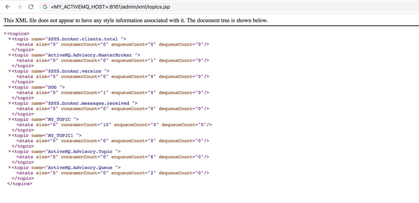 Screenshot from the ActiveMQ Classic Web Console showing an XML data feed of topics metrics. Screenshot from the ActiveMQ Classic Web Console showing an XML data feed of topics metrics.