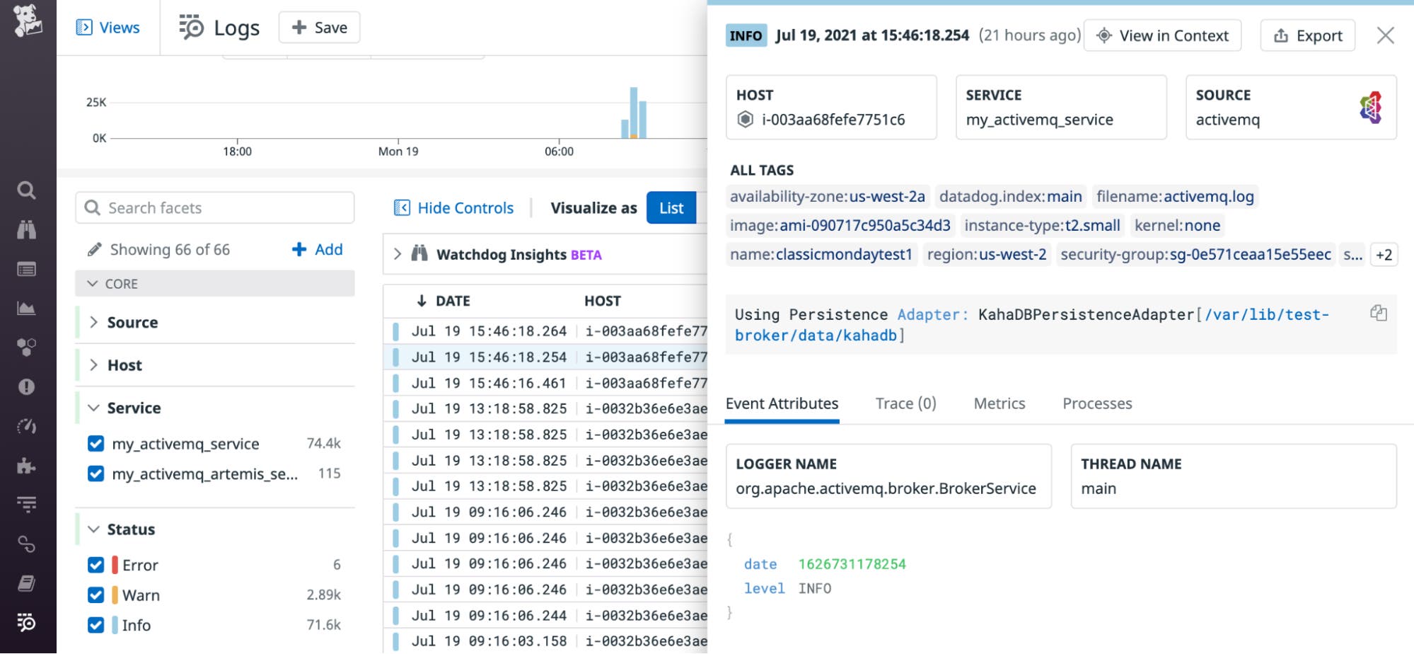 Screenshot of the log explorer, showing detail of an ActiveMQ log. Screenshot of the log explorer, showing detail of an ActiveMQ log.