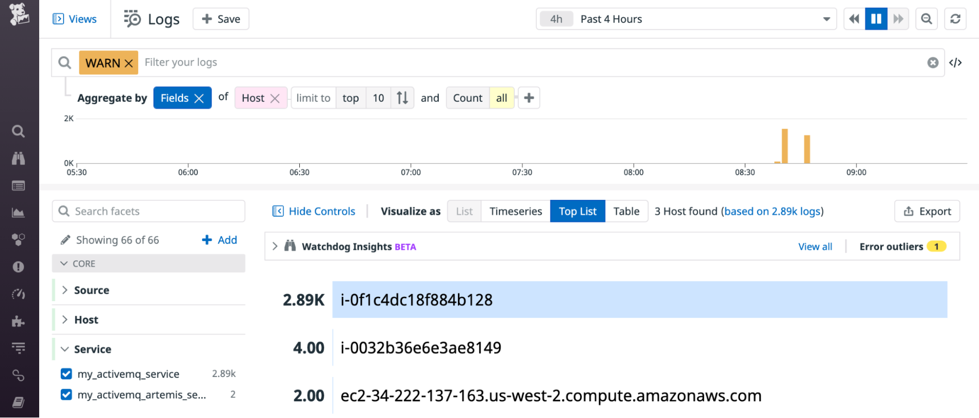 Screenshot of the log analytics view in log explorer.