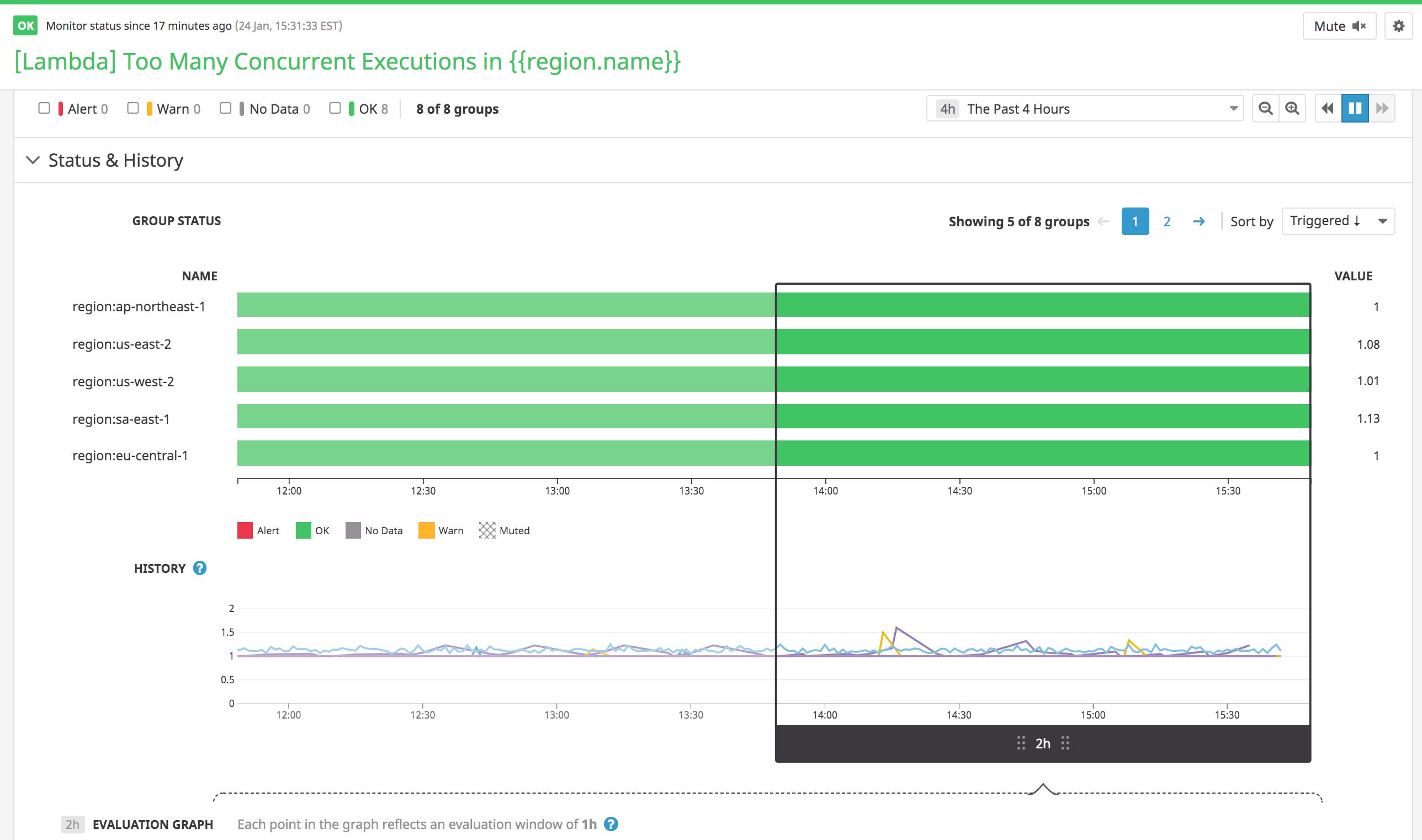 View the status of all of your Lambda alerts View the status of all of your Lambda alerts