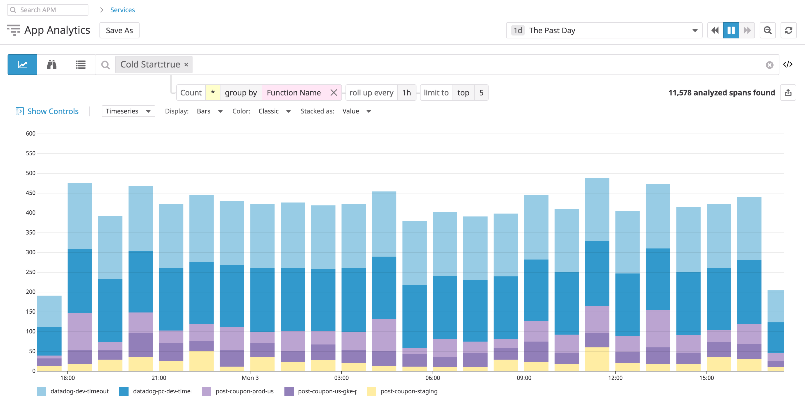 Analyze your functions with Trace Search and Analytics