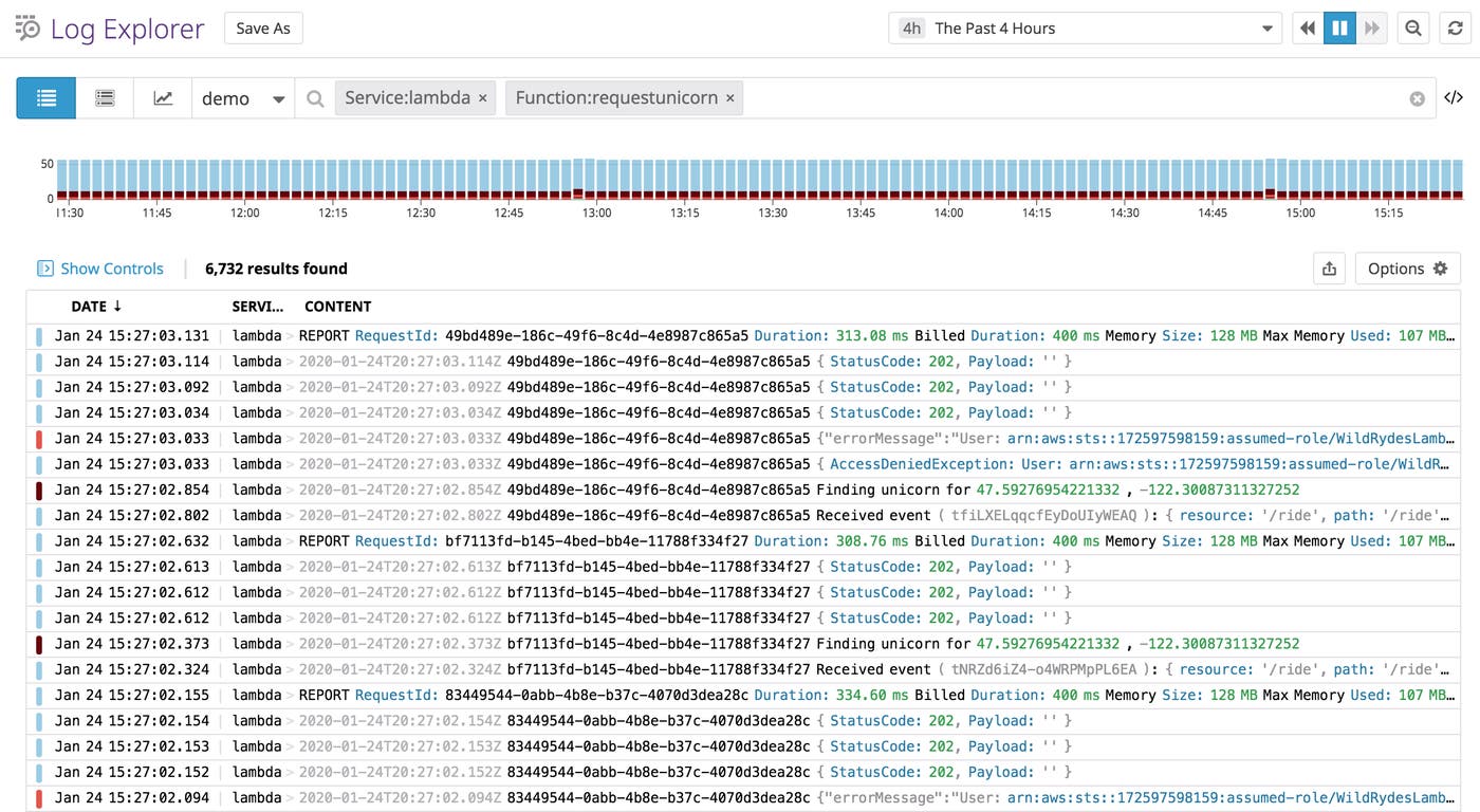 Explore your AWS Lambda logs in the Log Explorer Explore your AWS Lambda logs in the Log Explorer