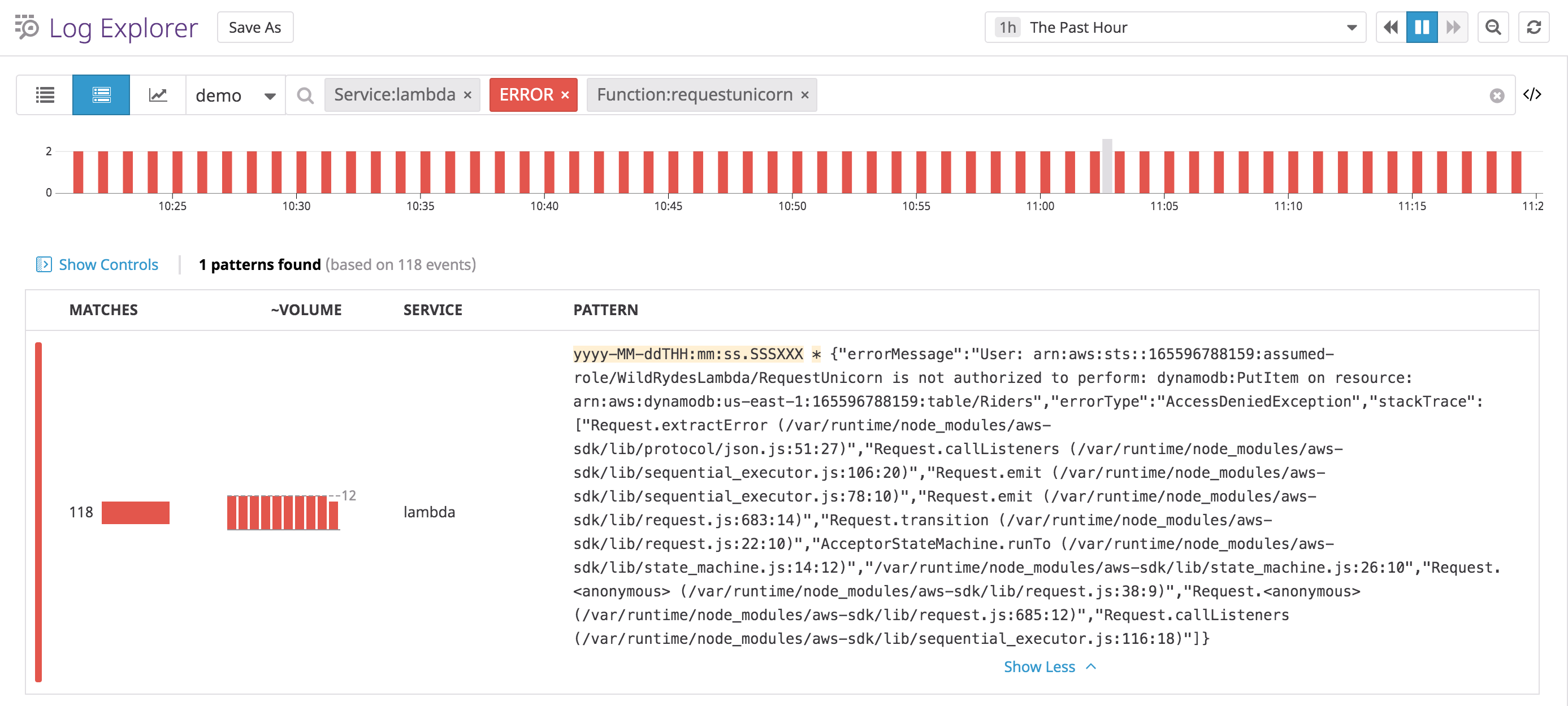 Quickly point out patterns in your AWS Lambda logs with Log Patterns