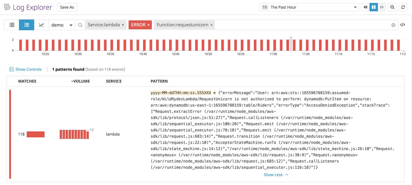 Quickly point out patterns in your AWS Lambda logs with Log Patterns Quickly point out patterns in your AWS Lambda logs with Log Patterns