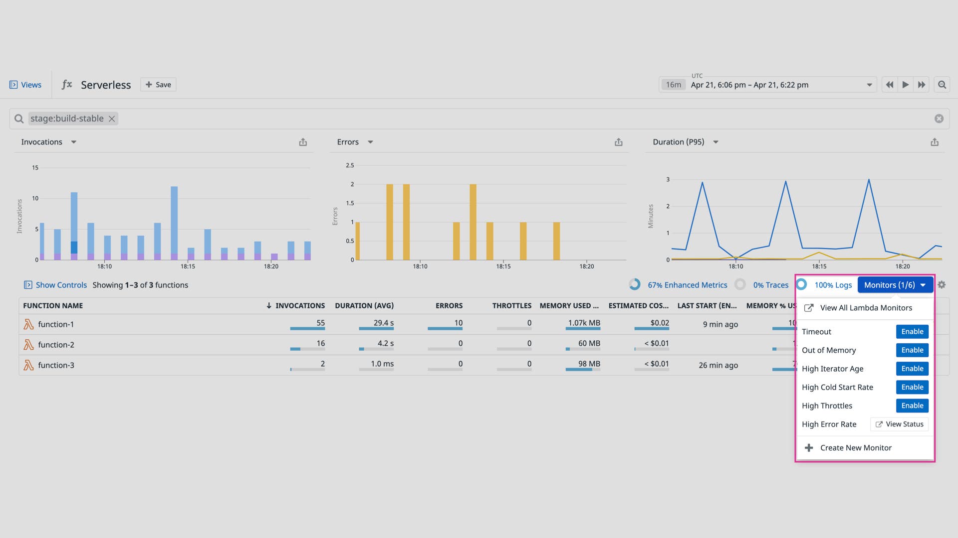 Use built-in serverless alerts to notify you on critical issues with your functions Use built-in serverless alerts to notify you on critical issues with your functions