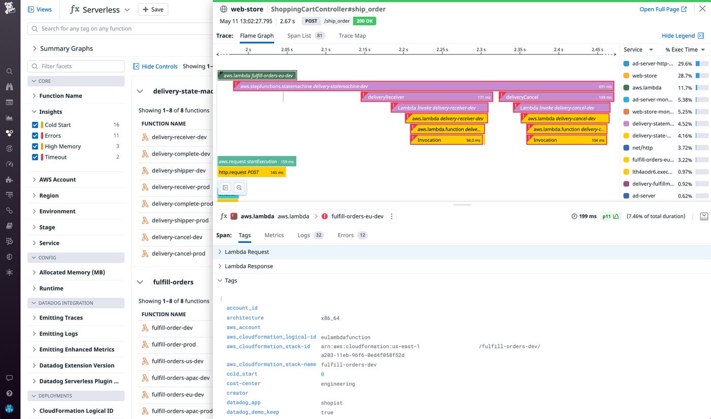 Identify errors using request and response payloads. Identify errors using request and response payloads.