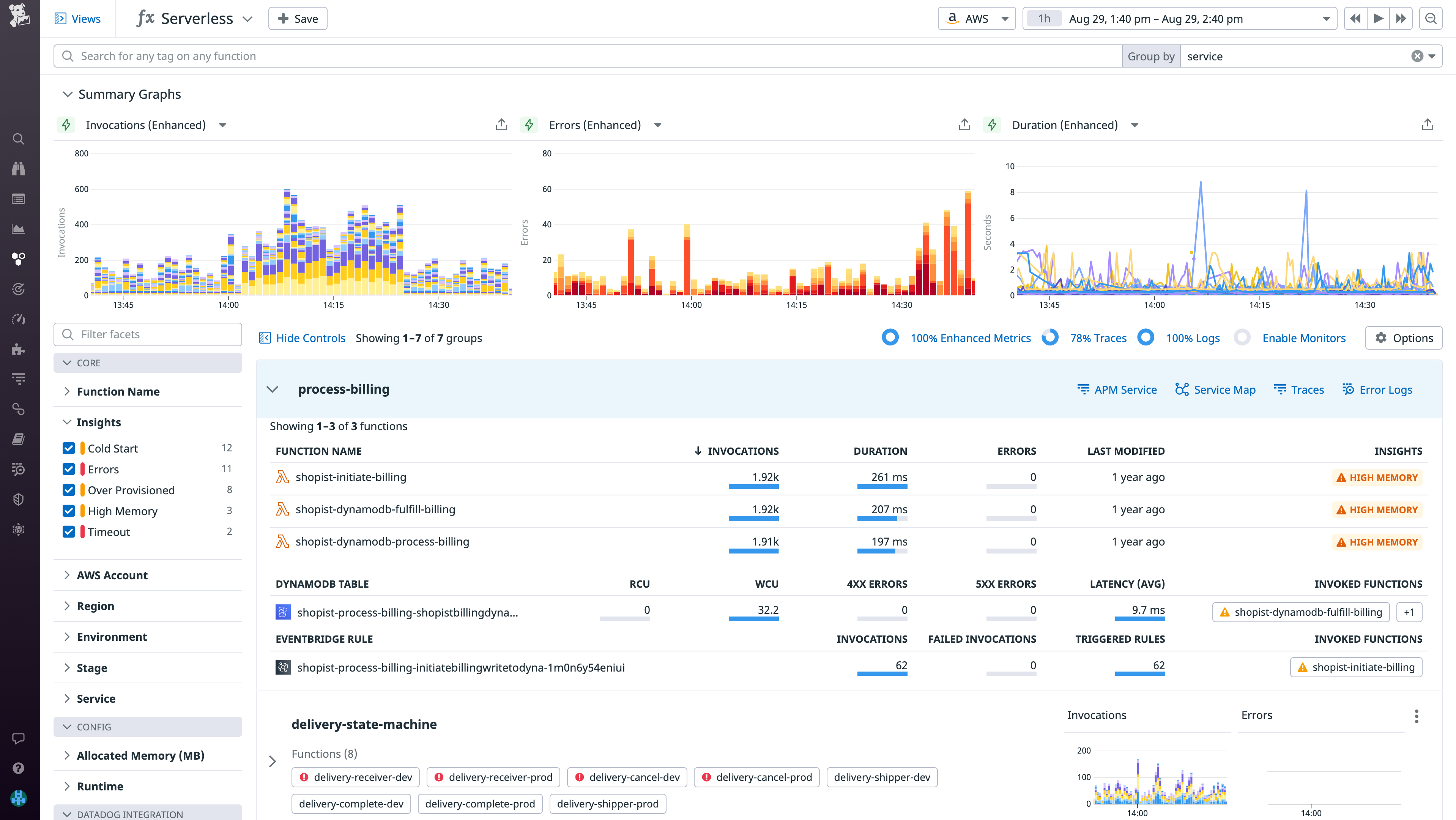 View all your functions in the Serverless view
