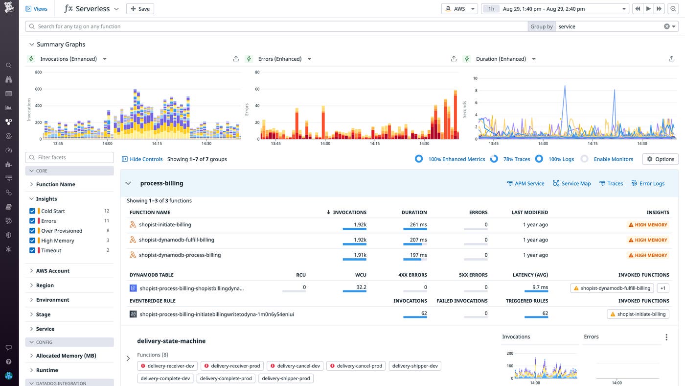 View all your functions in the Serverless view View all your functions in the Serverless view