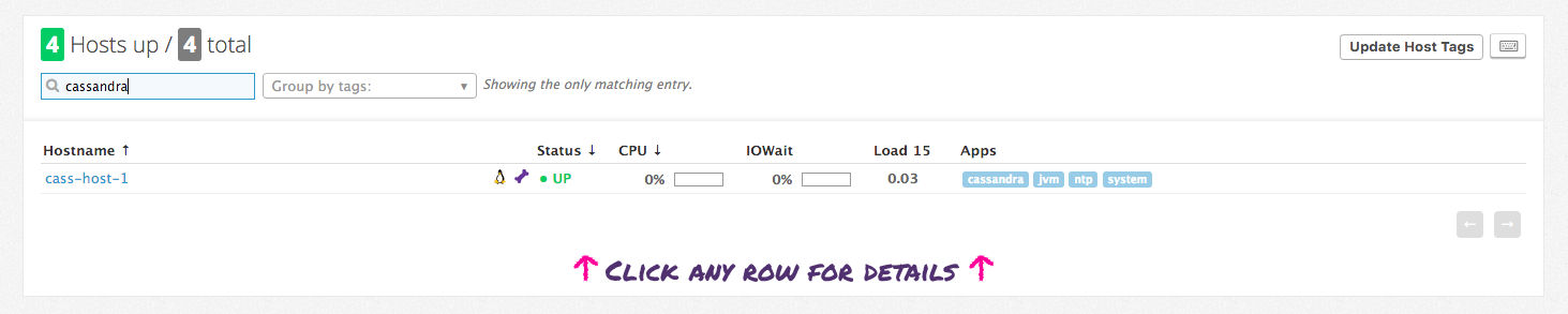 monitoring cassandra