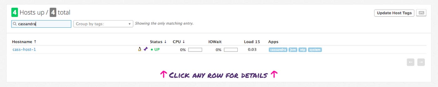 monitoring cassandra monitoring cassandra