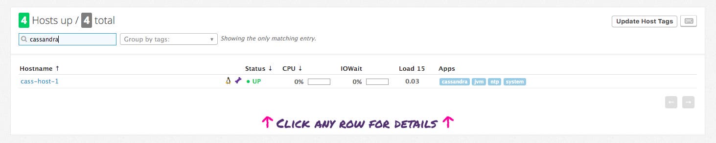 monitoring cassandra monitoring cassandra