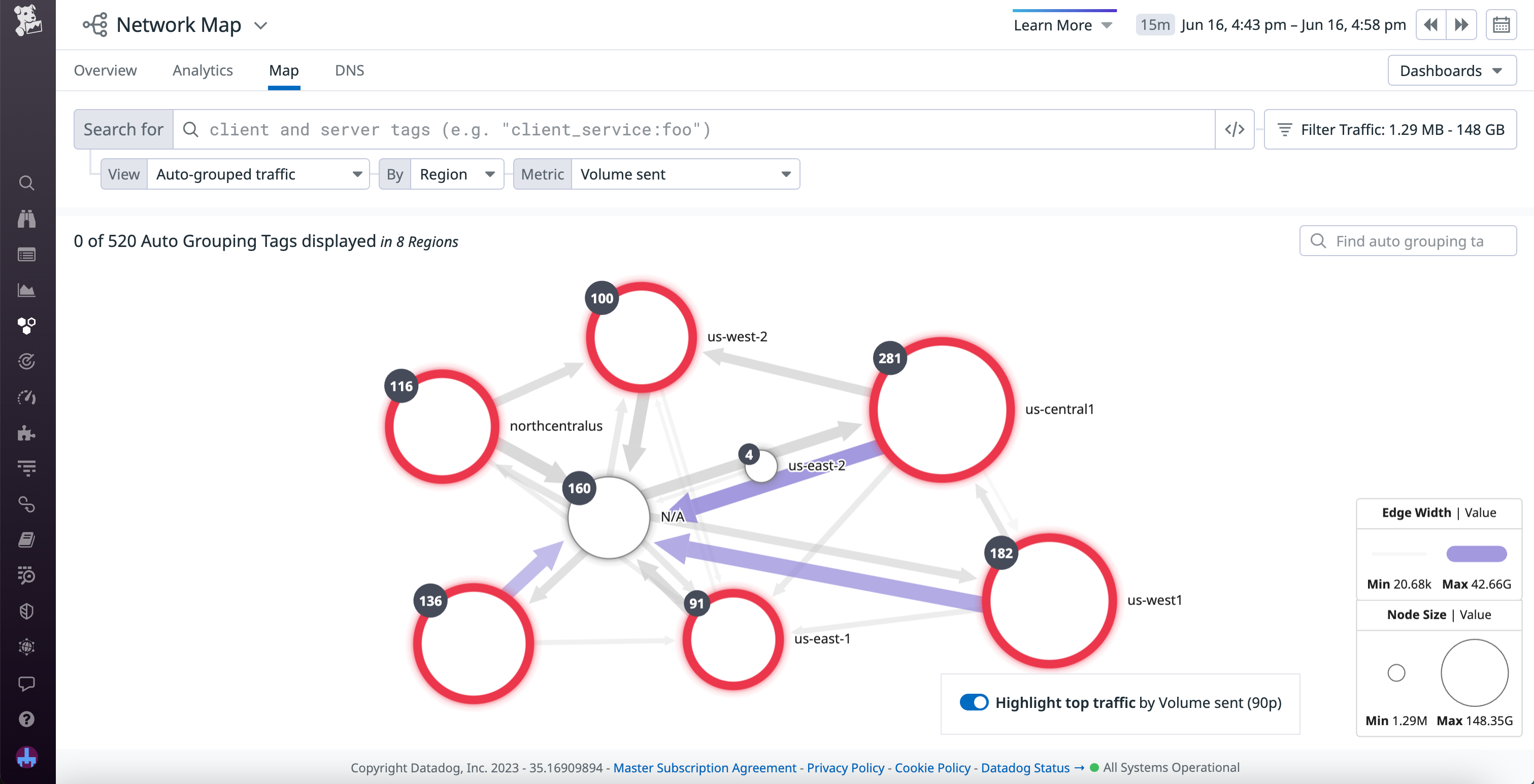 The network map in Datadog NPM, showing the flow of traffic between hosts.