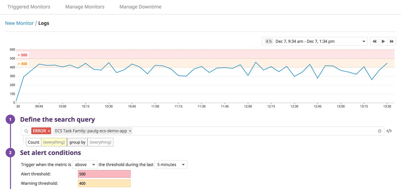 Setting alerts on ECS logs. Setting alerts on ECS logs.