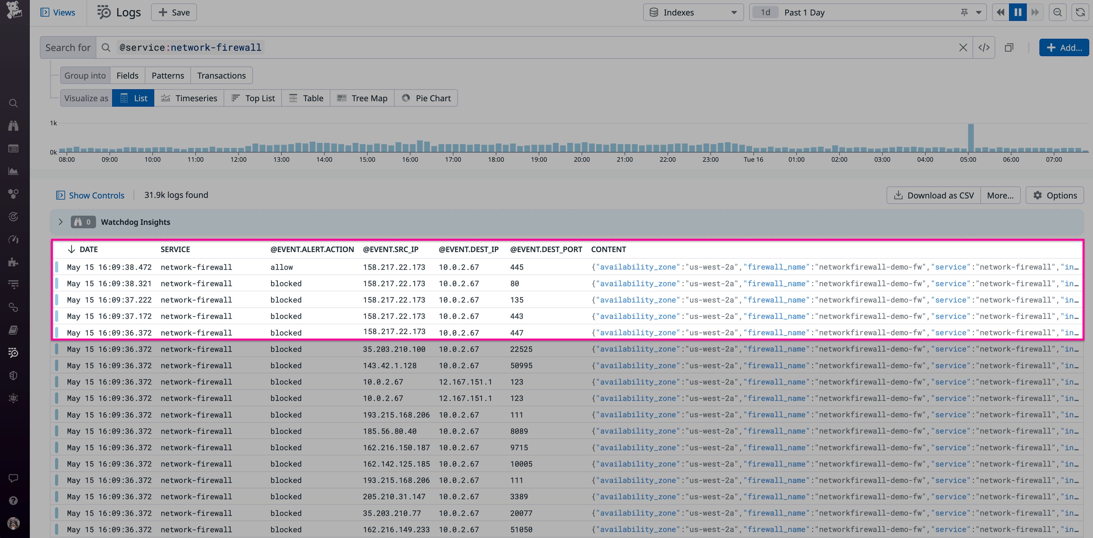Discover patterns in firewall logs with Datadog Discover patterns in firewall logs with Datadog