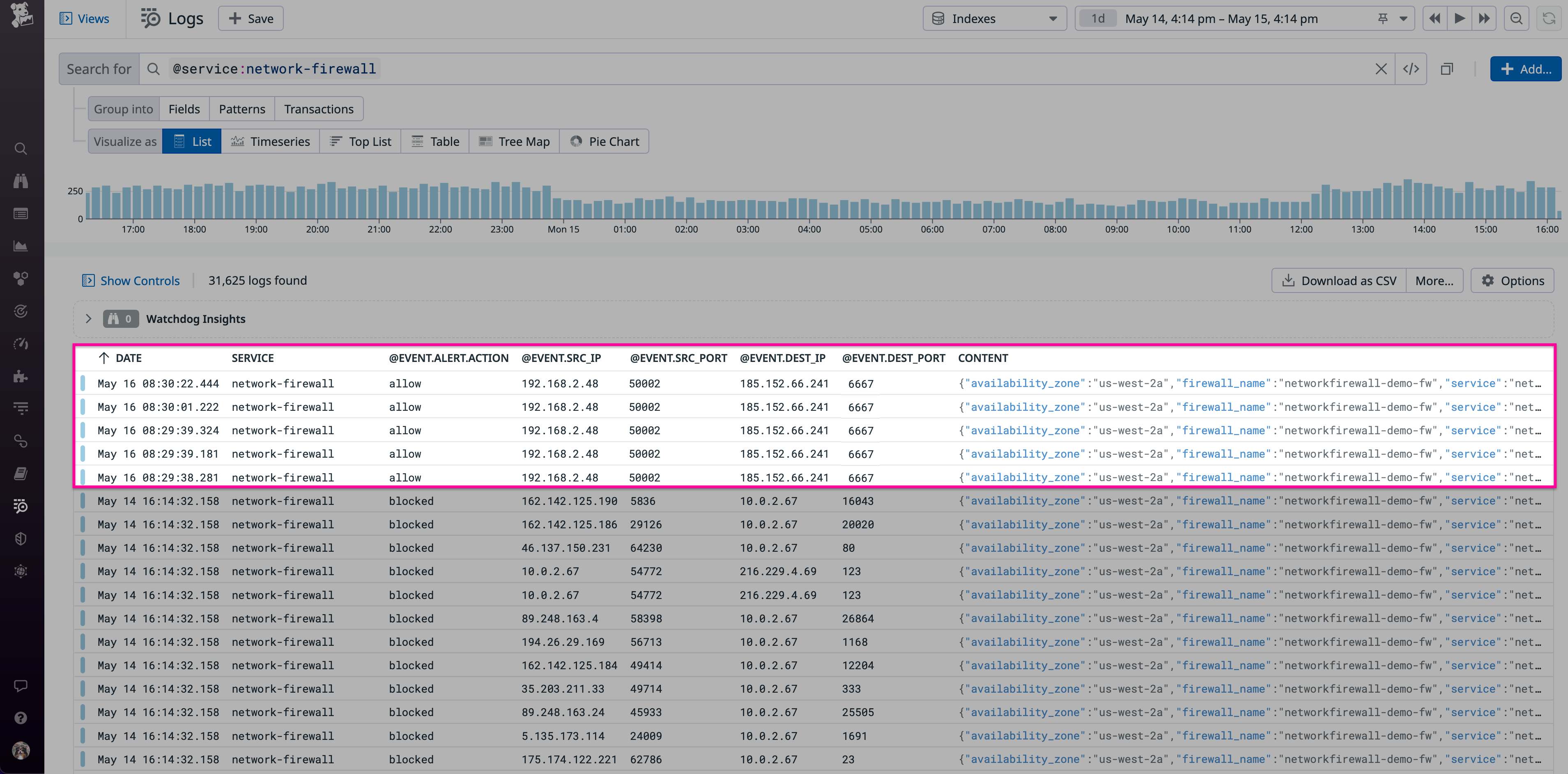 Logs showing multiple calls to an external host
