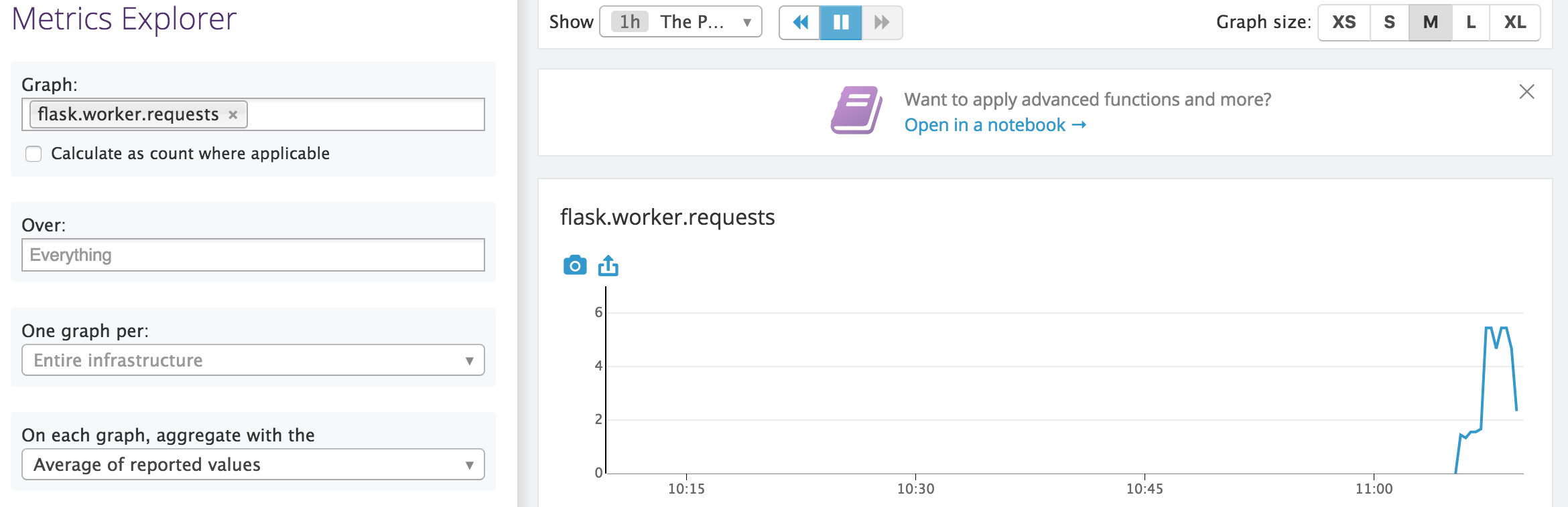 Datadog Metrics Explorer