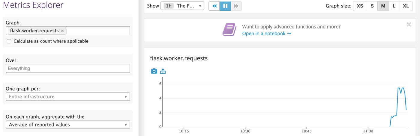 Datadog Metrics Explorer Datadog Metrics Explorer