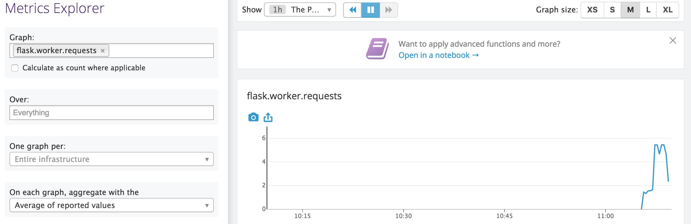 Datadog Metrics Explorer Datadog Metrics Explorer