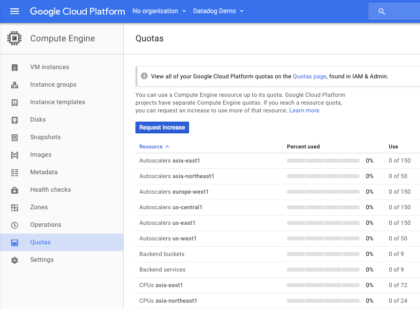 Increase quotas from within Google Cloud Platform's console