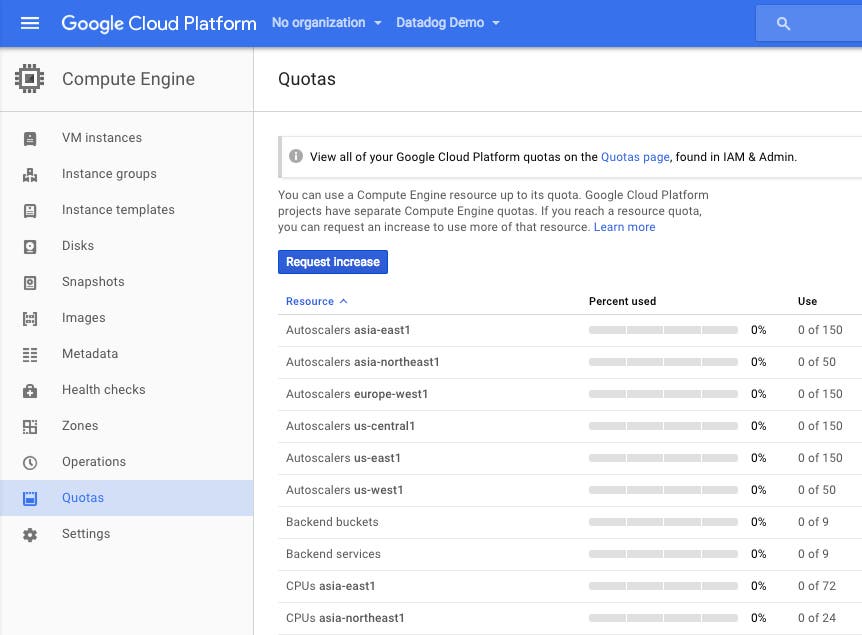 Increase quotas from within Google Cloud Platform's console Increase quotas from within Google Cloud Platform's console