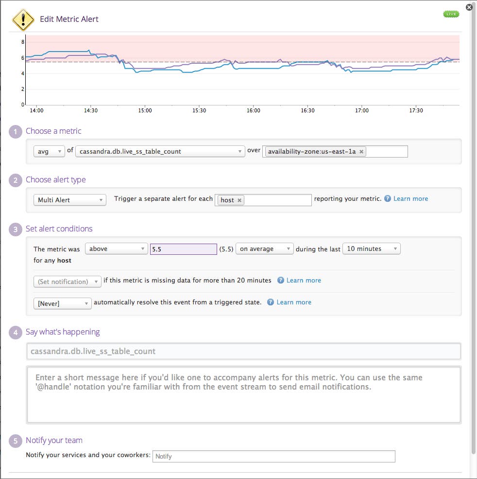 Java performance Java performance
