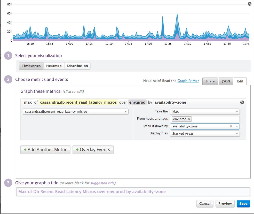 Java performance Java performance