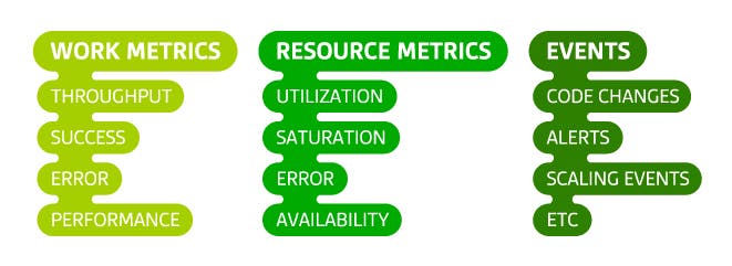 collecting-the-right-data collecting-the-right-data