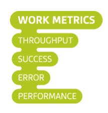 work-metrics.png work-metrics.png