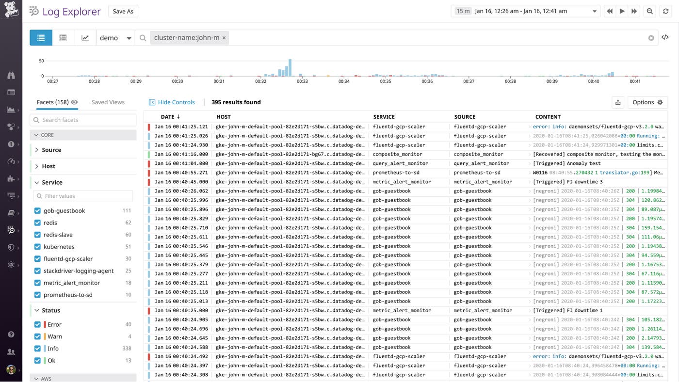 Logs from a Kubernetes cluster flowing into Datadog's Log Explorer Logs from a Kubernetes cluster flowing into Datadog's Log Explorer