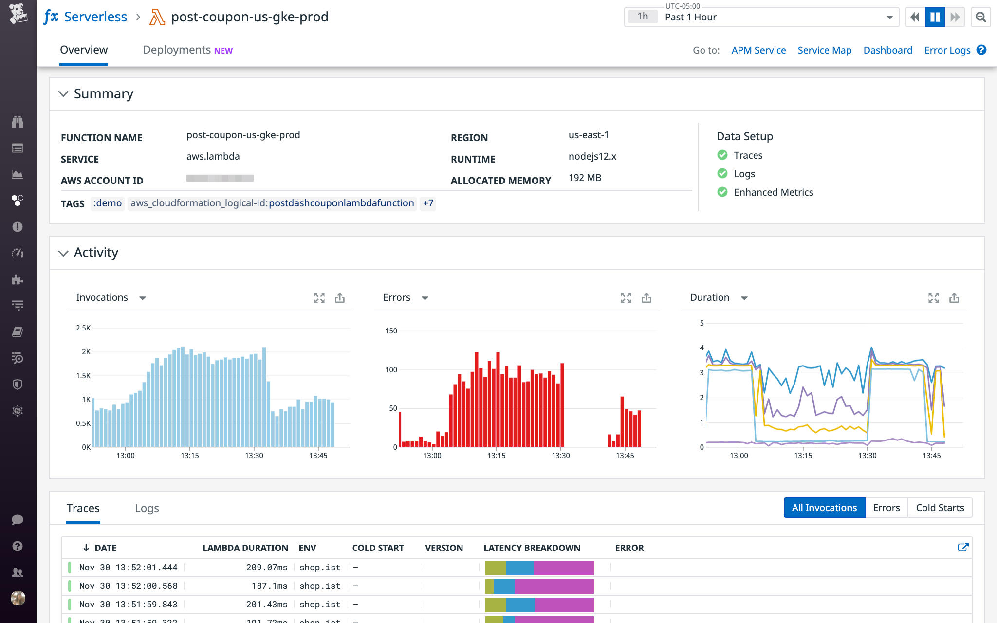 Datadog Serverless Monitoring provides end-to-end visibility across your serverless architecture in one platform.
