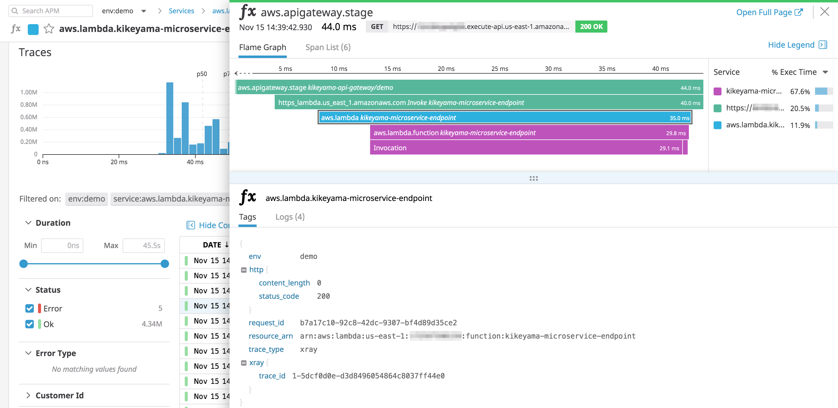 AWS X-Ray でサーバーレスのトレースを視覚化