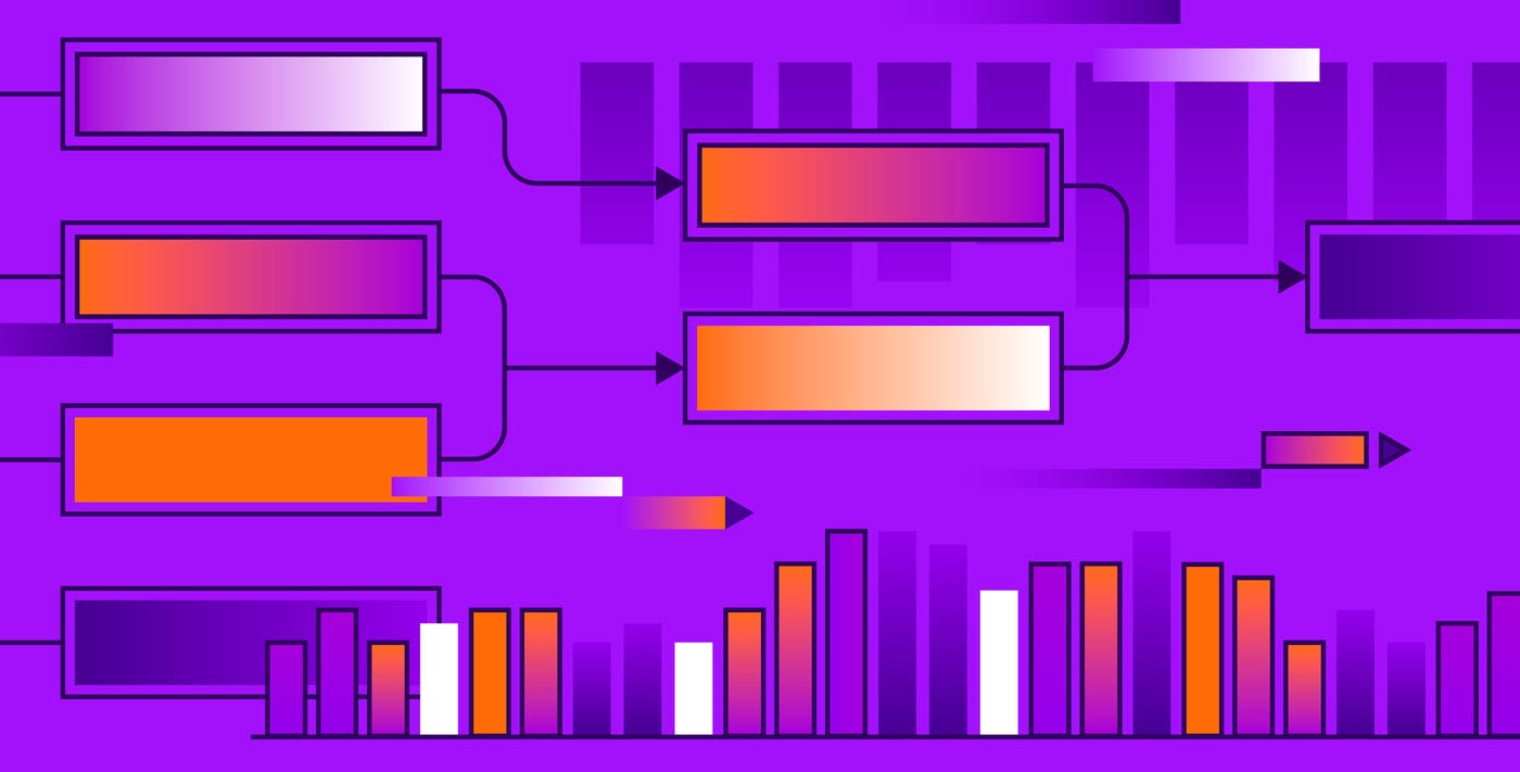 Monitor your application and network load balancer logs Monitor your application and network load balancer logs