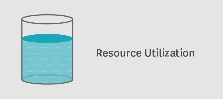 Monitoring MongoDB performance - resource utilization metrics Monitoring MongoDB performance - resource utilization metrics