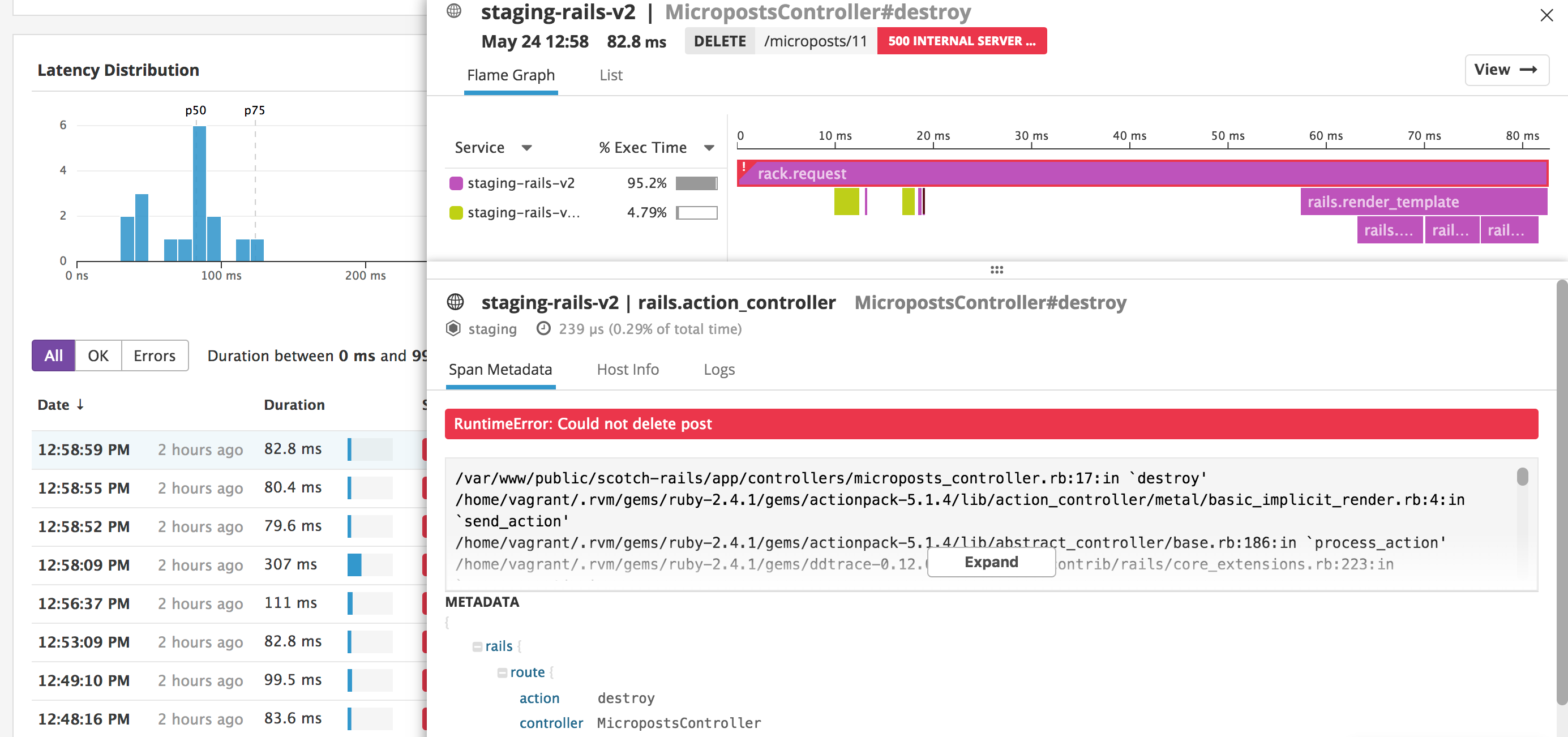 Trace flame graph and stack trace