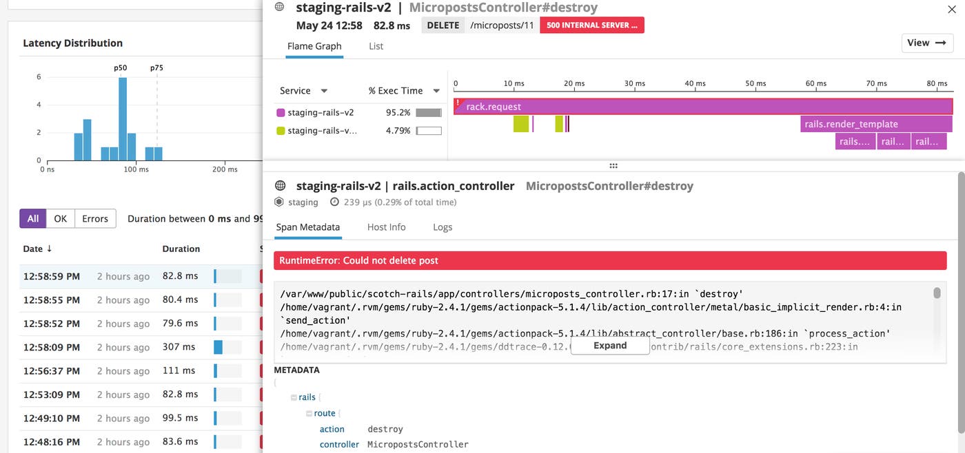 Trace flame graph and stack trace Trace flame graph and stack trace