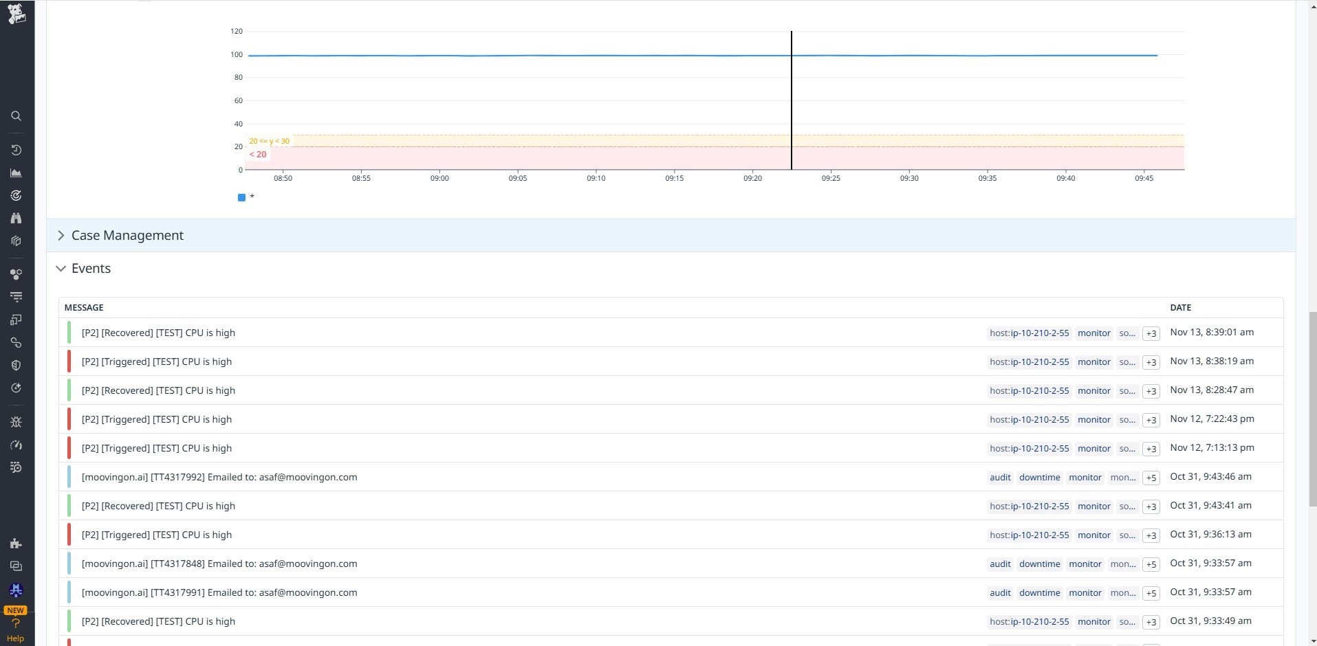 Events from moovingon.ai in Datadog