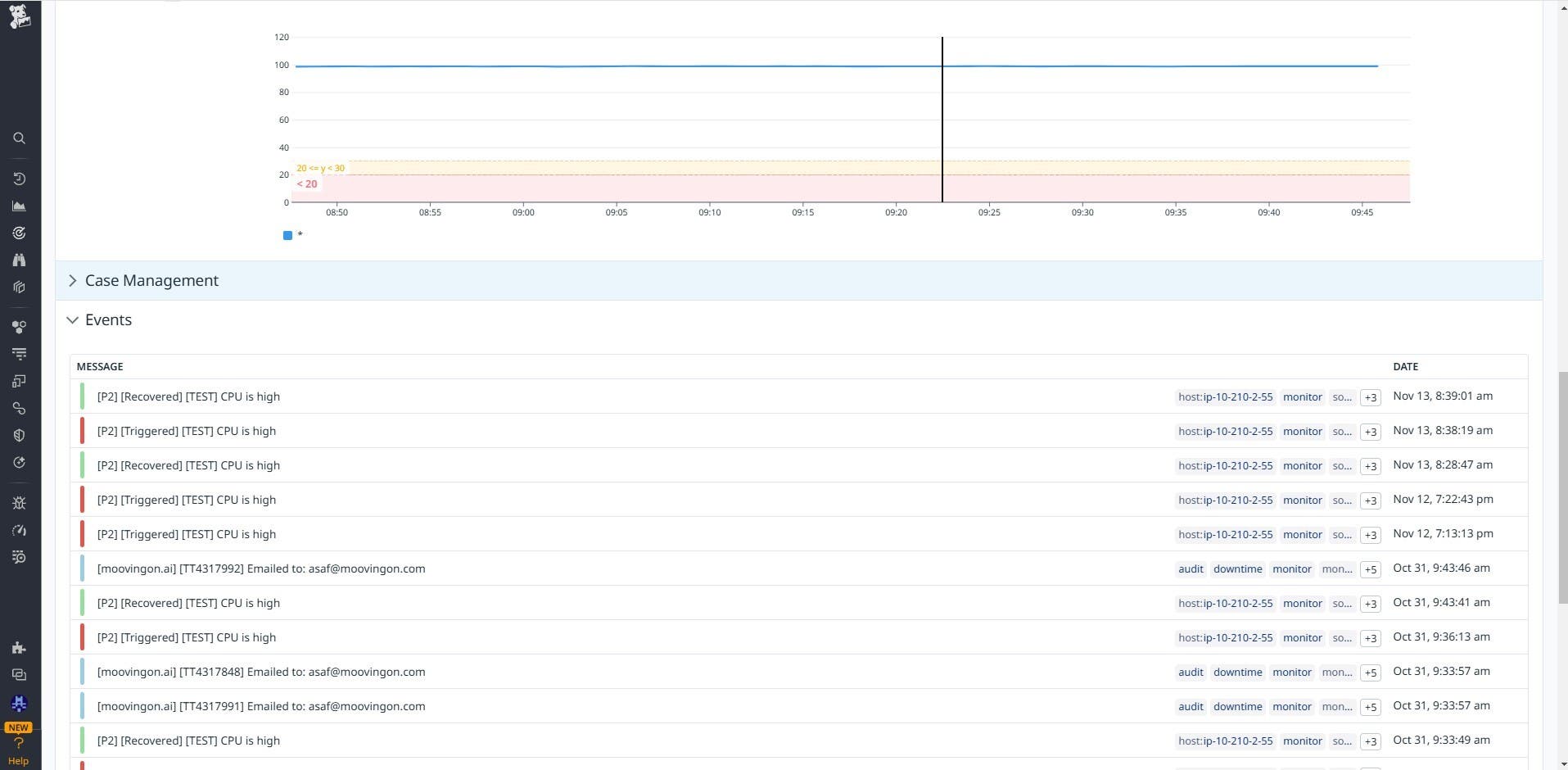 Events from moovingon.ai in Datadog Events from moovingon.ai in Datadog