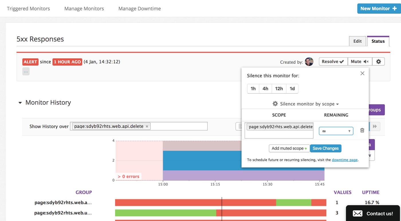 Planned downtime Planned downtime