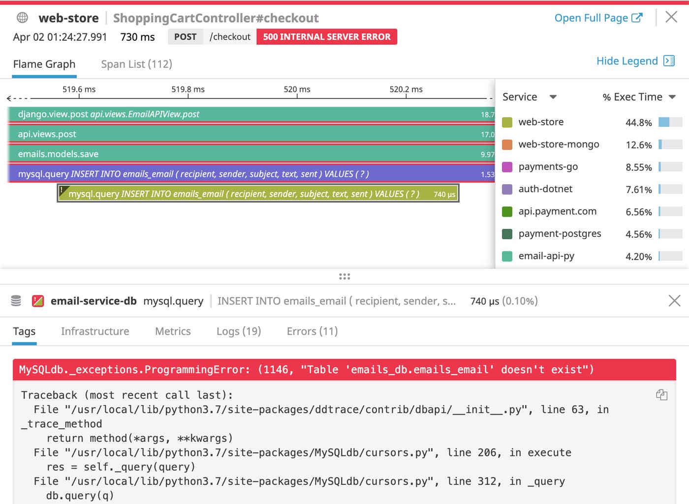 By inspecting an individual trace, we can see that a query to insert values into a table that does not exist triggered a 500 error By inspecting an individual trace, we can see that a query to insert values into a table that does not exist triggered a 500 error