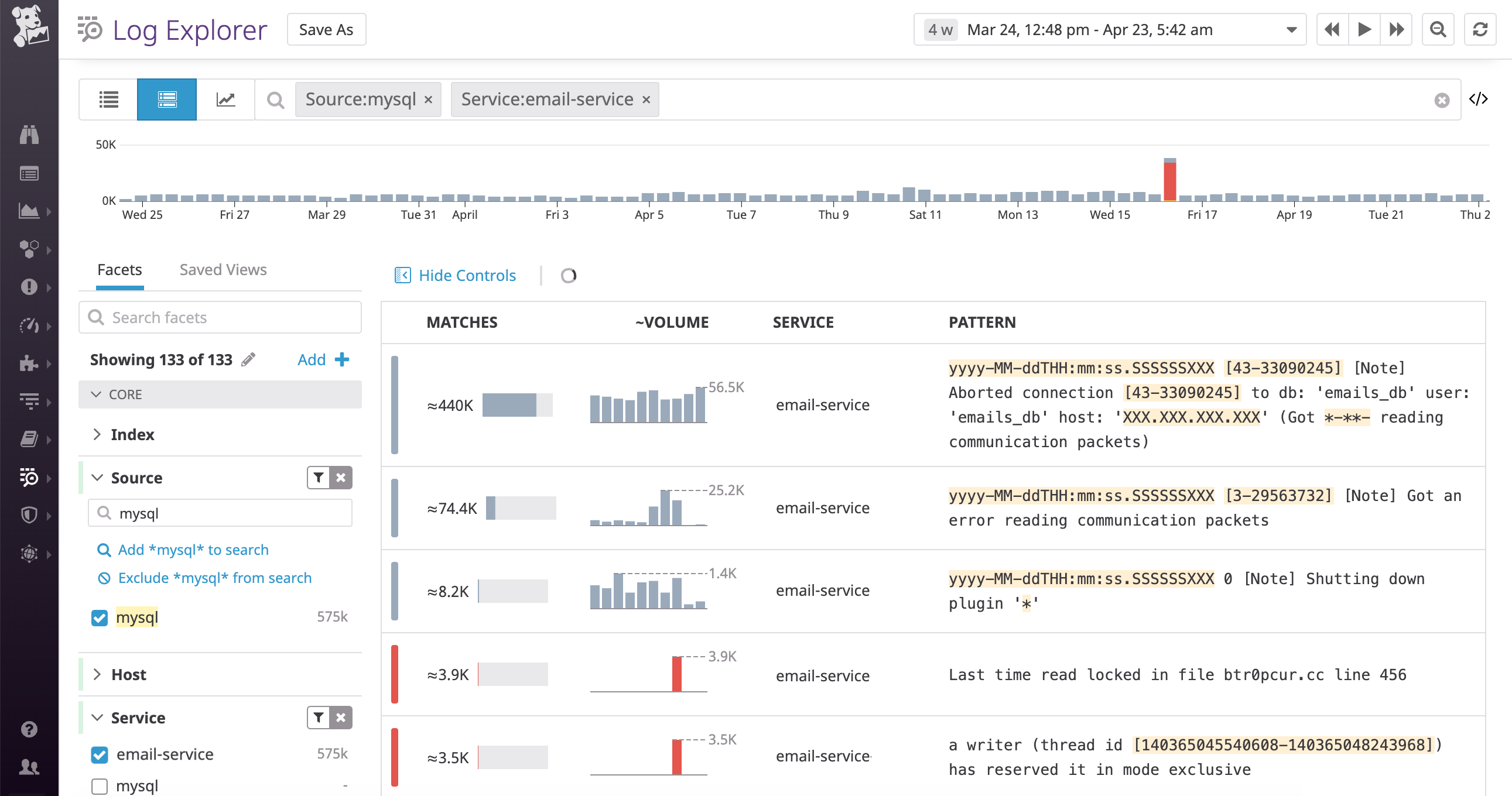 Navigate to Log Patterns to see clusters of logs based on common patterns and use it as a jumping-off point for an investigation