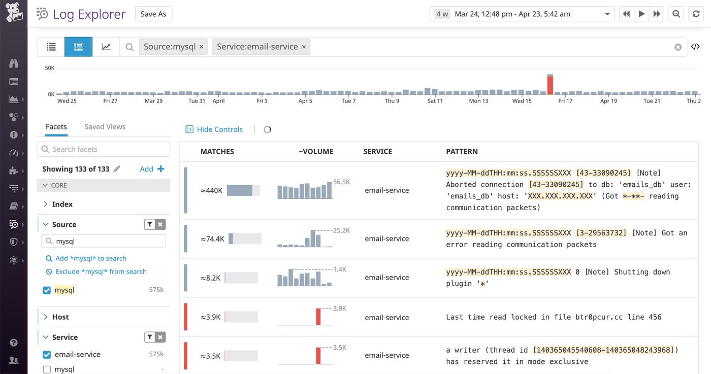 Navigate to Log Patterns to see clusters of logs based on common patterns and use it as a jumping-off point for an investigation Navigate to Log Patterns to see clusters of logs based on common patterns and use it as a jumping-off point for an investigation
