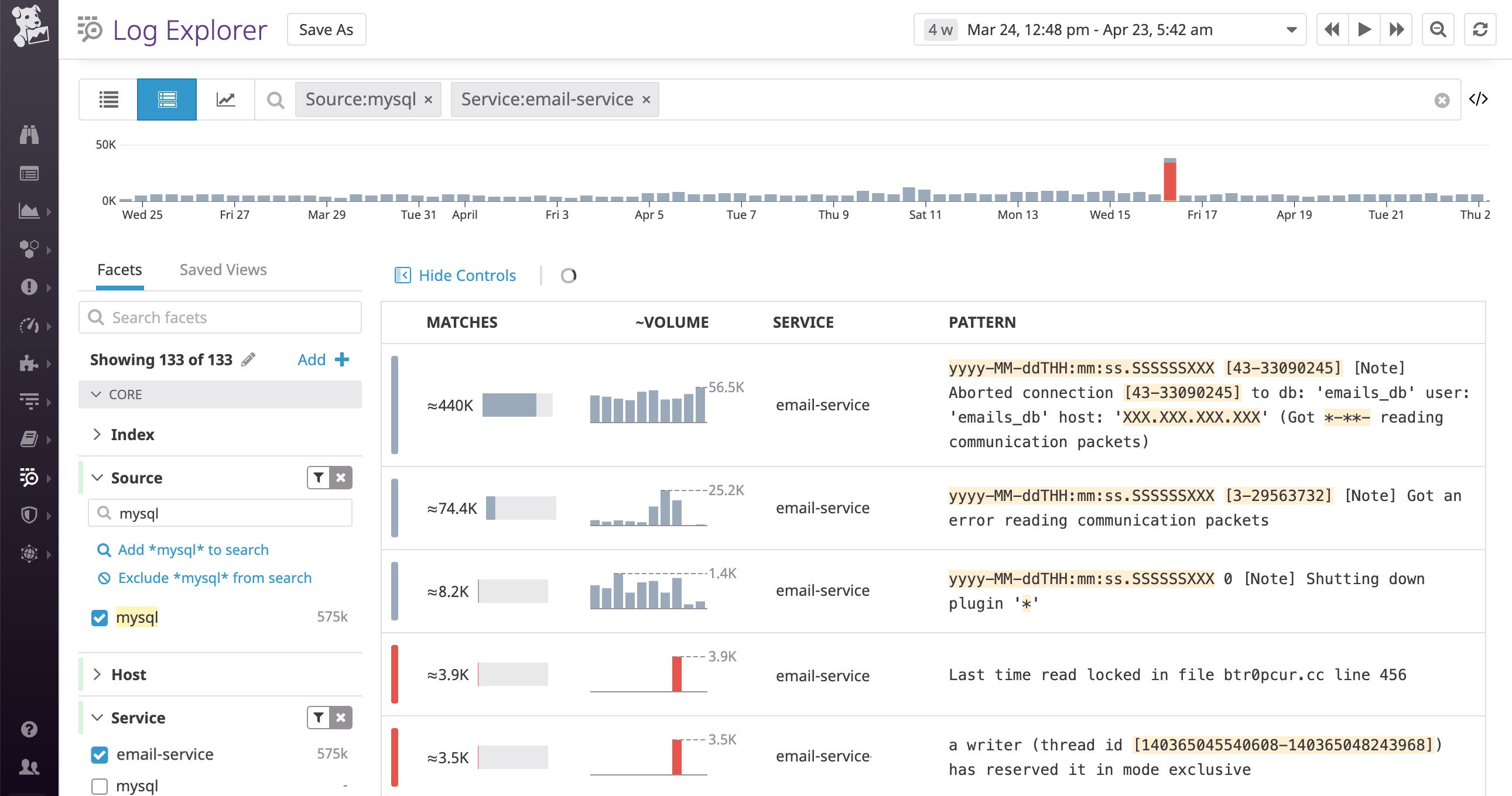 Navigate to Log Patterns to see clusters of logs based on common patterns and use it as a jumping-off point for an investigation Navigate to Log Patterns to see clusters of logs based on common patterns and use it as a jumping-off point for an investigation