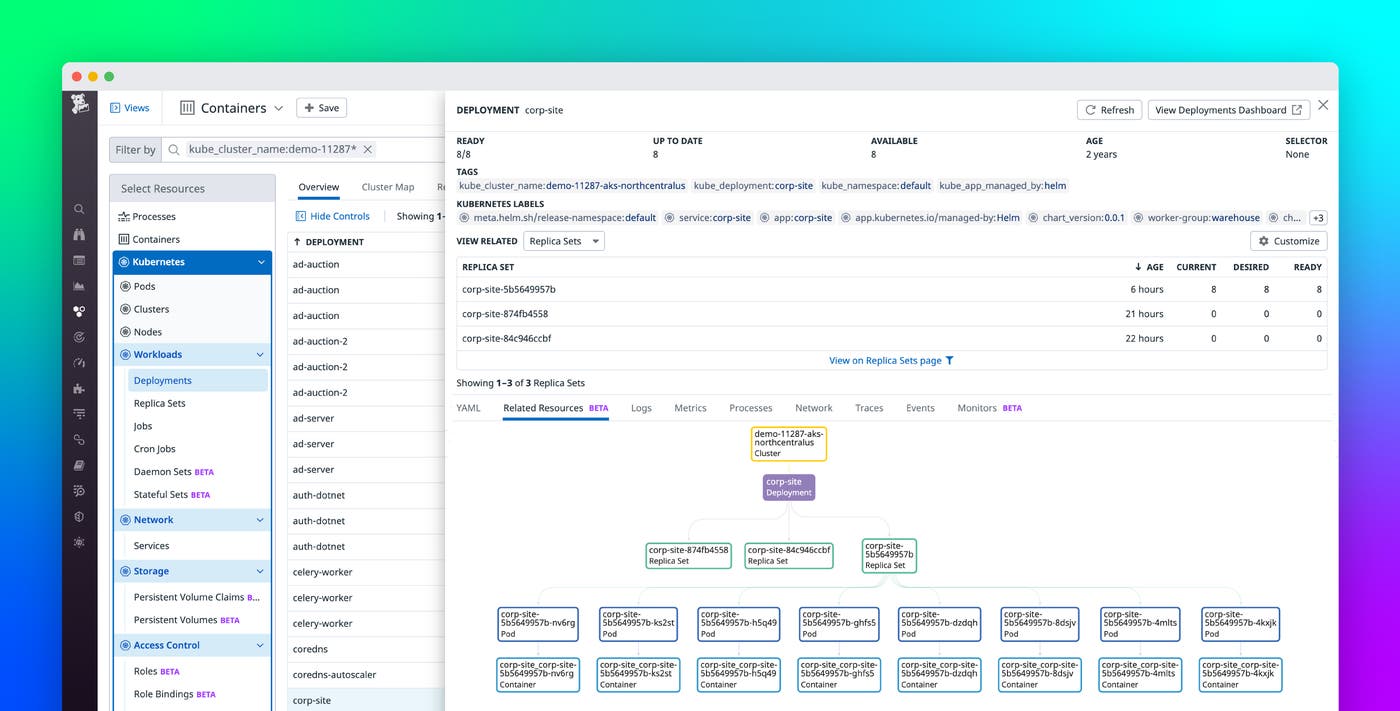 Visualize relationships between your Kubernetes resources with Datadog Live Containers Visualize relationships between your Kubernetes resources with Datadog Live Containers